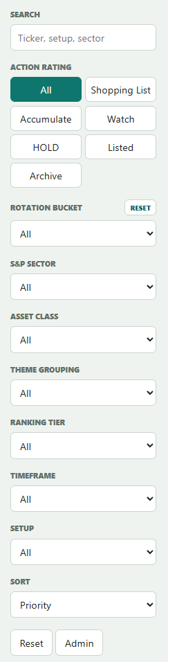 Research filtering and sorting controls