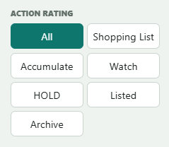 Action Rating choices