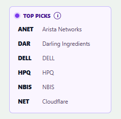 Top Picks quick links